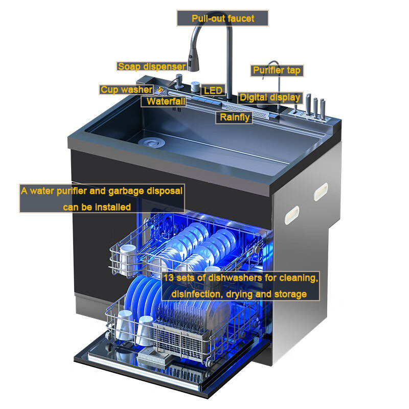 Integrated Sink Dishwasher Com - مراجعة Commercial Kitchen Dishwasher وسعره