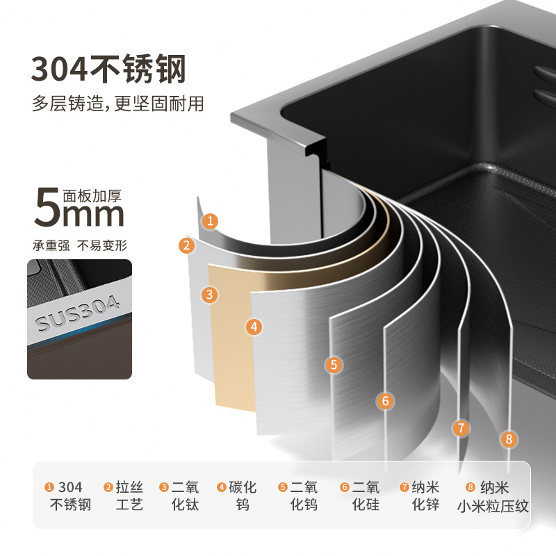 Thickened 304 Stainless Steel  - مراجعة Commercial Kitchen Dishwasher وسعره