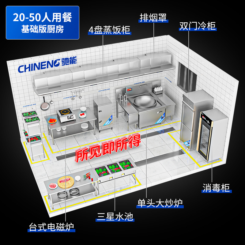Renovation Design of Central K - مراجعة Commercial Kitchen Projects وسعره