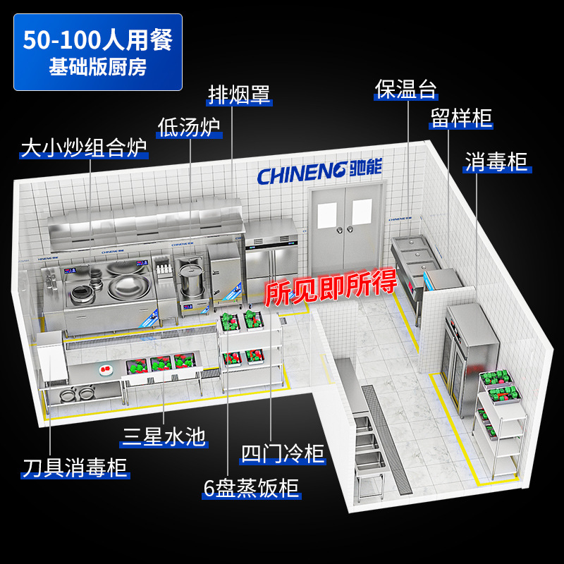 Renovation Design of Central K - مراجعة Commercial Kitchen Projects وسعره