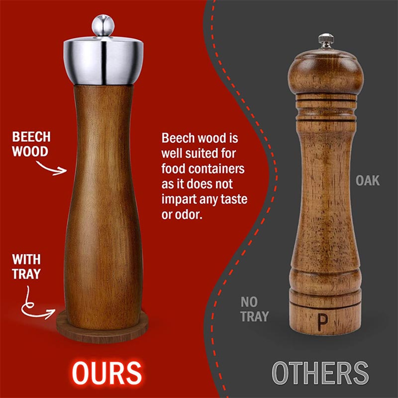 5/6/8/10/12 inch Beech Wooden  - مراجعة Commercial Kitchen Grinder وسعره